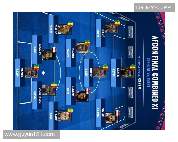 利物浦与埃及球队首发阵容对比分析及战术解读