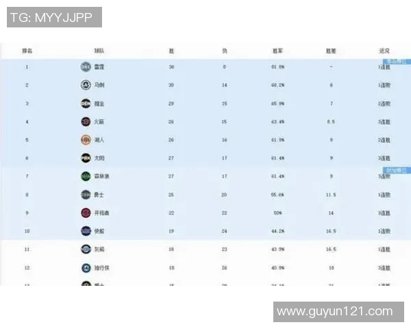 湖人队与掘金队对决数据分析及比赛亮点回顾